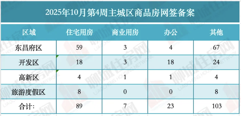 截屏2025-11-07 09.48.22.png